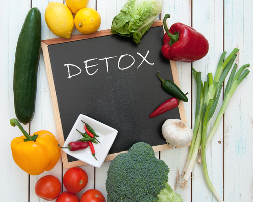 10-dňový detox vám pomôže ozdraviť telo